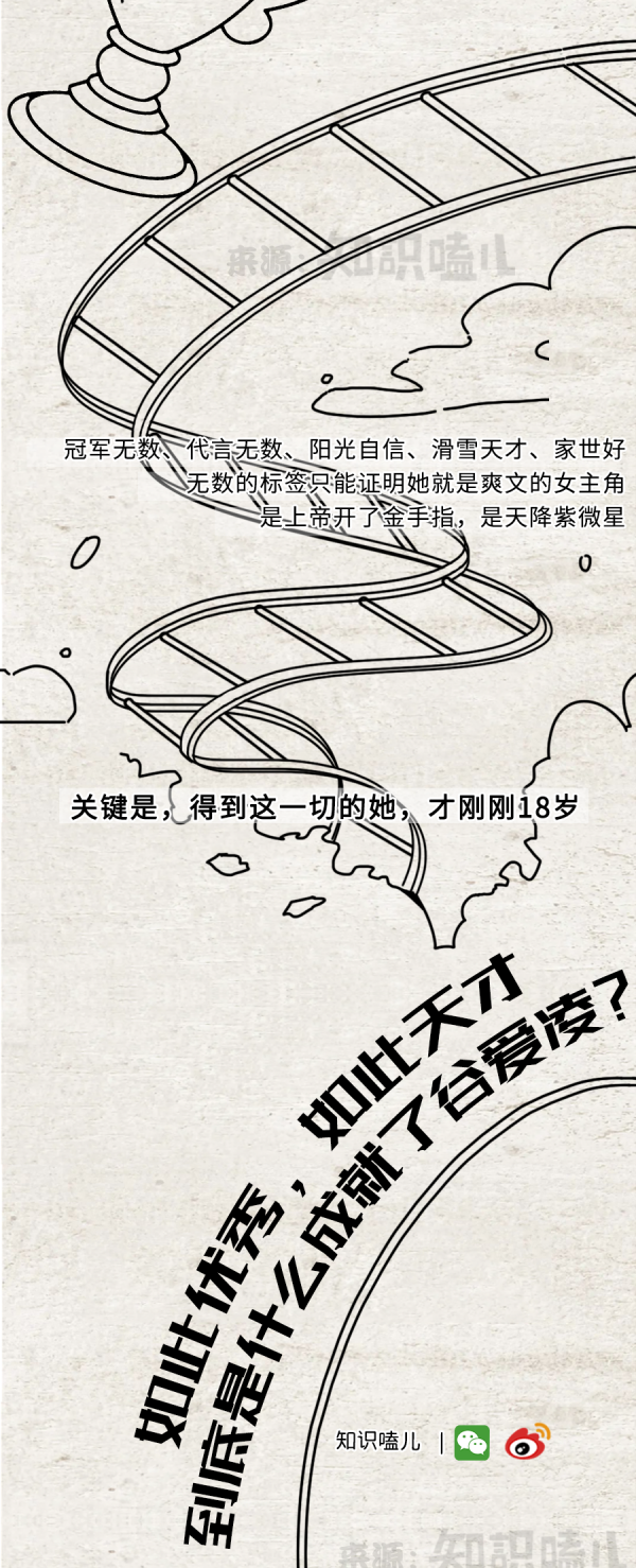 揭秘：谷愛凌2金1銀，混血兒真的更厲害？