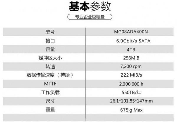 NAS有價，資料無價。從硬體到軟體，愛速特NAS資料安全防護指南