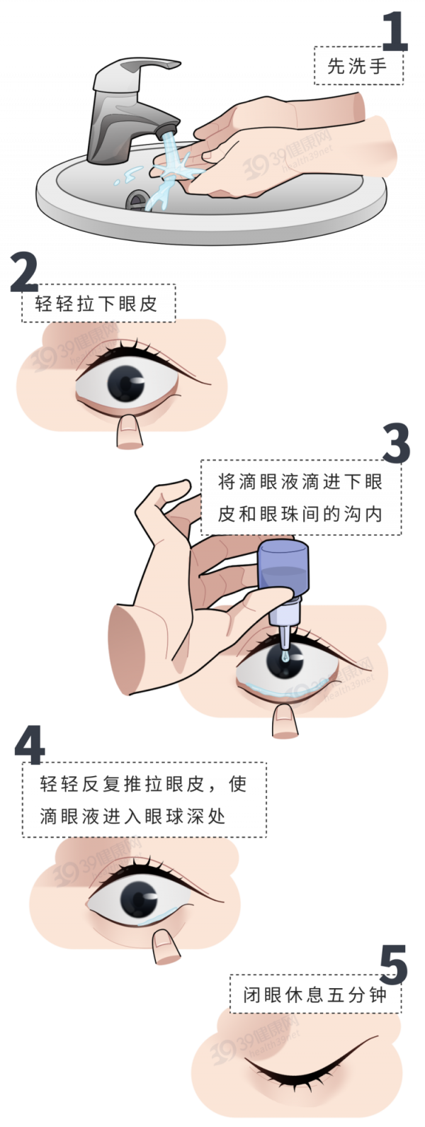 濫用眼藥水，嚴重可致失明！讓孩子好視力的食物，可以多吃