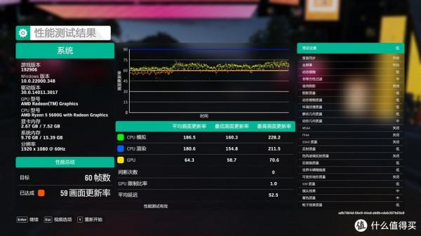 AMD Ryzen5 5600G裝機超頻實戰，看這核顯能頂多少錢的顯示卡？