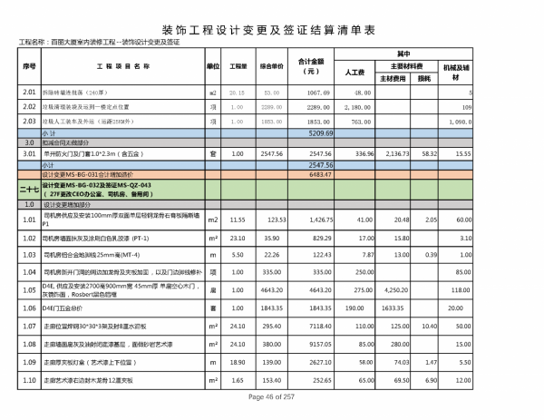 220212百麗簽證及設計變更單對應造價