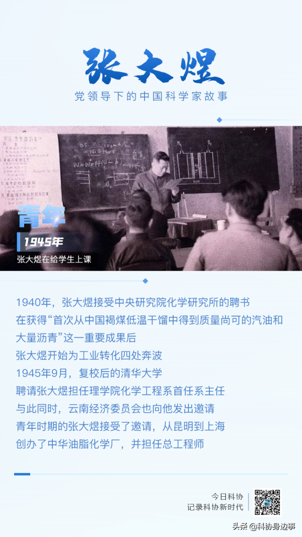 圖說科學家故事丨張大煜：謀篇佈局化神奇的一代宗師 中國催化科學的先驅者
