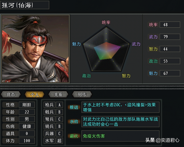 三國志11大浪淘沙：孫吳早期的陸戰頂尖，董卓時期最有望一統華夏