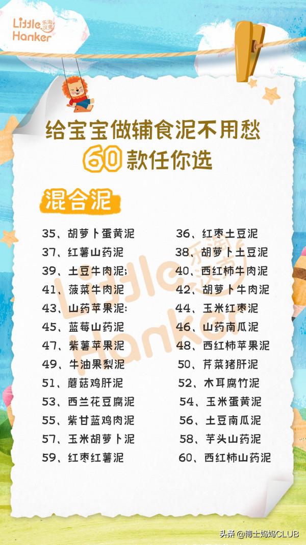 寶寶輔食新增訊號、新增原則、60款輔食泥食譜,新手媽媽快收藏 寶寶輔食新增訊號、新增原則、60款輔食泥食譜,新手媽媽快收藏