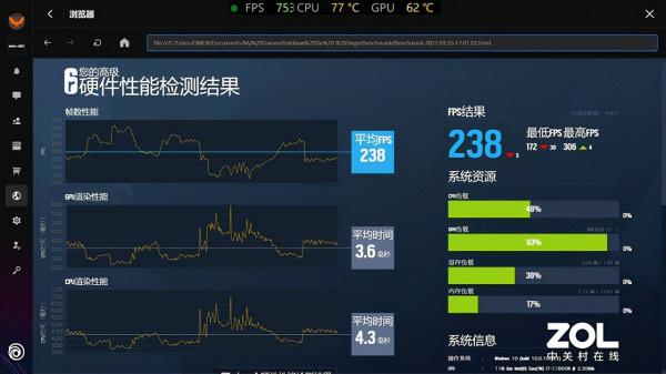 為何能有酷涼遊戲體驗？惠普OMEN暗影精靈7散熱系統詳解
