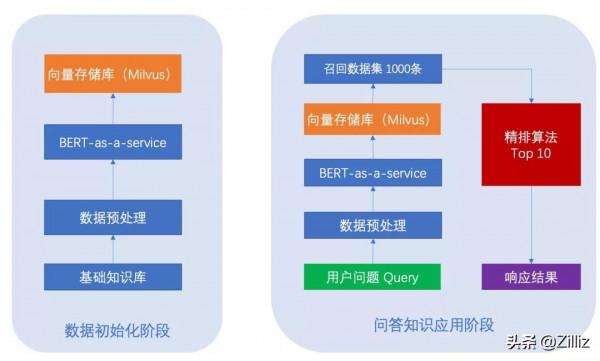 聲紋識別幫你守住錢袋子,聊一聊證券行業裡的人工智慧 聲紋識別幫你守住錢袋子,聊一聊證券行業裡的人工智慧