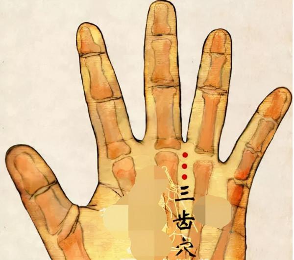 中醫針灸口腔、牙齒疾病處方1