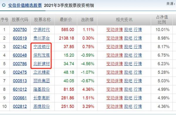 「年終大盤點」被嫌棄的“深度價值”派,終於熬出頭了 「年終大盤點」被嫌棄的“深度價值”派,終於熬出頭了