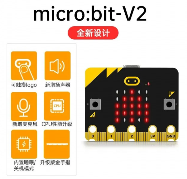 「選型指南」micro:bit v1.5 與v2.0的區別 「選型指南」micro:bit v1.5 與v2.0的區別