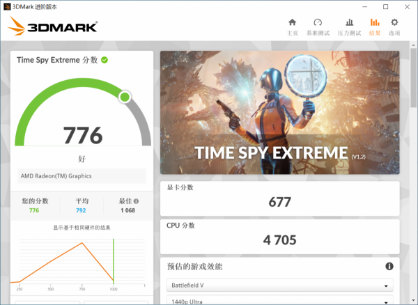 5700G加塊顯示卡是否合適?如果合適加什麼? 5700G加塊顯示卡是否合適?如果合適加什麼?