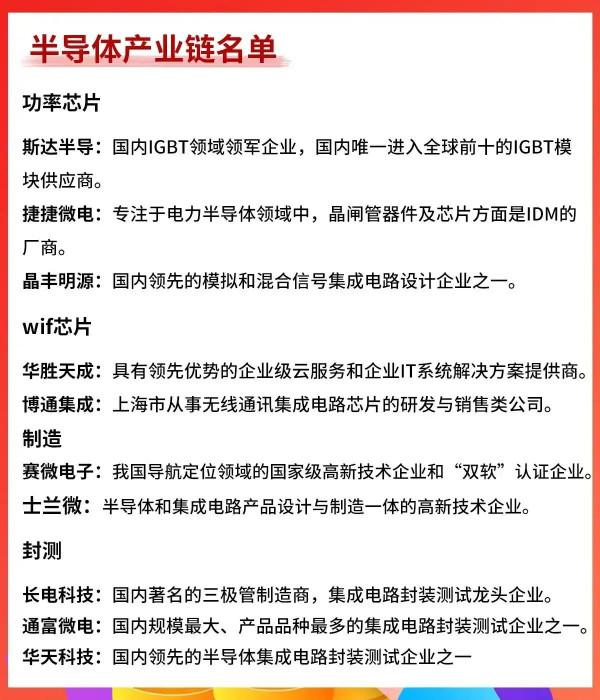 全市場最全的半導體產業鏈龍頭股彙總及操作建議(建議收藏) 全市場最全的半導體產業鏈龍頭股彙總及操作建議(建議收藏)