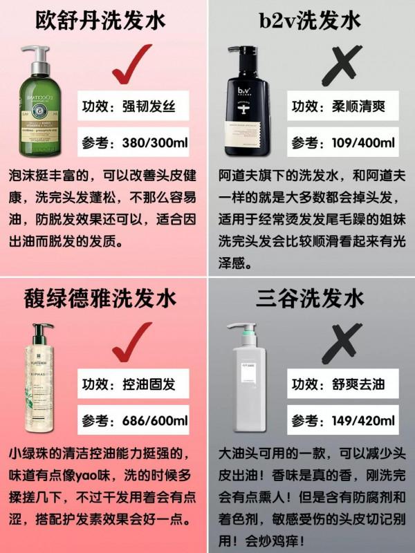 雙11別在亂入了，好用的洗髮水都在這了