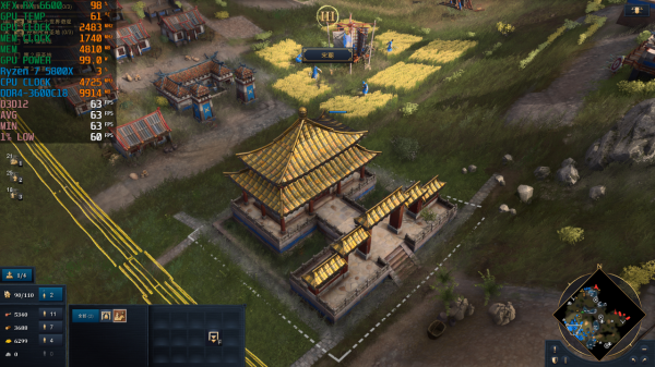 《帝國時代4》—RX 6600/6600XT/6700XT幀數測試，最佳化不錯門檻低