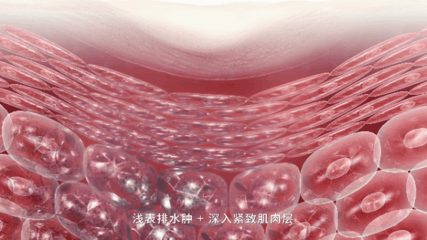 愛護膚的你大概還沒聽說過，美容儀的微電流並不是越強越有效