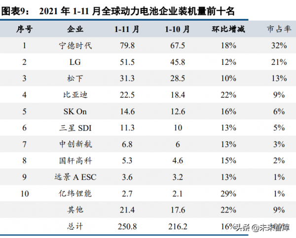 鋰電裝置行業分析：多維度解析鋰電裝置市場
