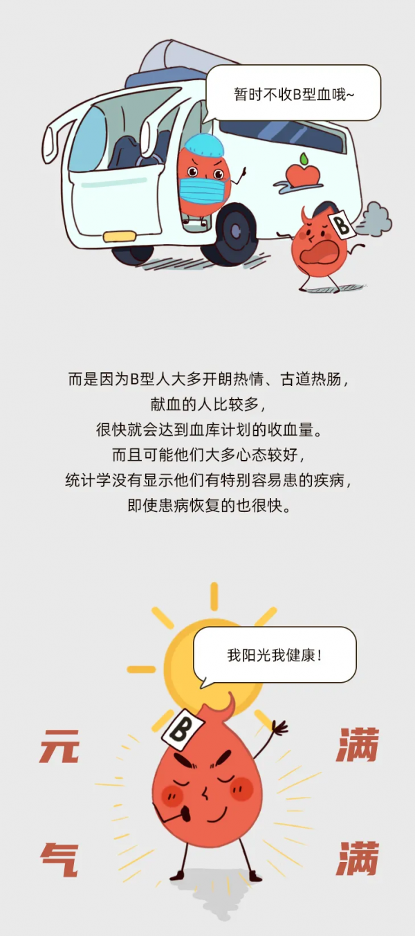 血型漫談之“奔放”的小B