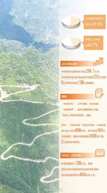 鄉村教師從教43年穿破300多雙布鞋
