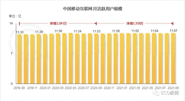 互聯互通，網際網路的舊秩序與新變革