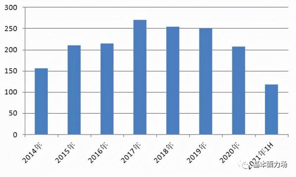 美的集團的鐵粉兒別急著罵娘,280億商譽應該先搞清楚一下? 美的集團的鐵粉兒別急著罵娘,280億商譽應該先搞清楚一下?
