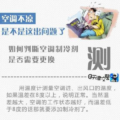 空調不涼是不是這出了問題? 空調不涼是不是這出了問題?