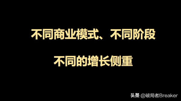 使用者增長的基礎、原理和方法論(模型) 使用者增長的基礎、原理和方法論(模型)