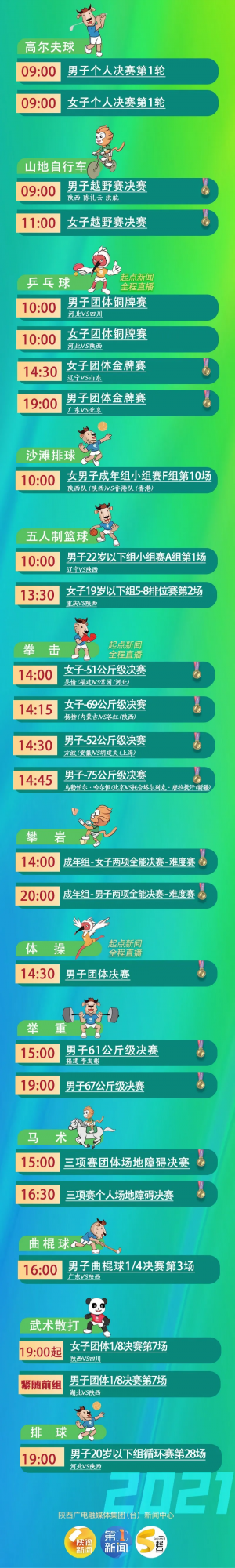 創亞洲紀錄！今日“蘇神”衝金！谷紅衝金