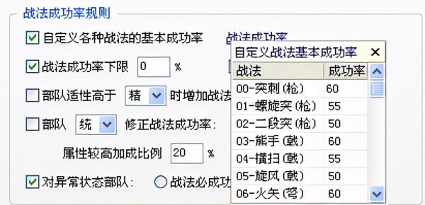 三國志11血色衣冠sire2.01d修改器使用詳解四:戰鬥各項修改介紹 三國志11血色衣冠sire2.01d修改器使用詳解四:戰鬥各項修改介紹