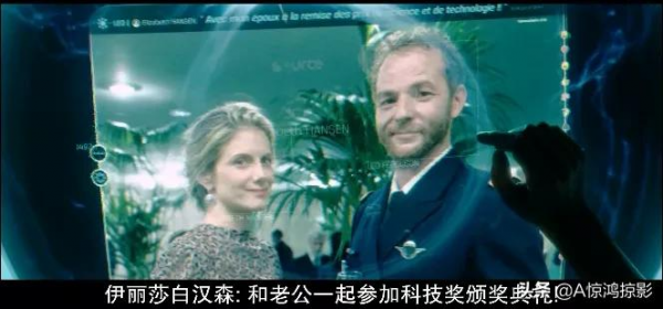 2021年10大科幻片，看看你是否錯過