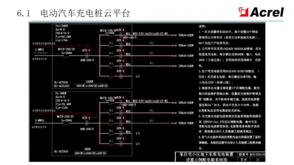 安科瑞智慧配電解決方案——安科瑞 陸琳鈺 安科瑞智慧配電解決方案——安科瑞 陸琳鈺