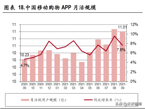 傳媒網際網路行業深度研究：探尋細分領域突破機遇
