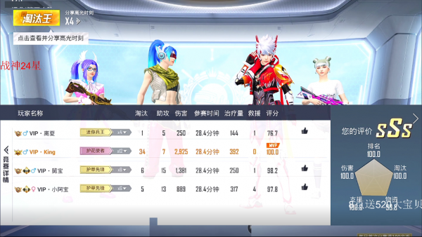 和平精英：小摳腳戰神局打出34殺吃雞戰績，決賽的對手直接認輸