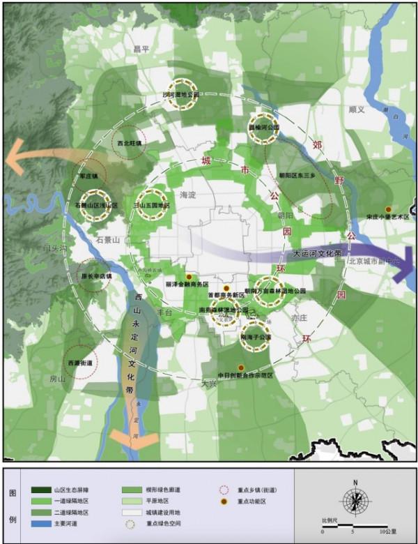 “十四五”綠隔地區怎麼發展？北京各區劃出重點