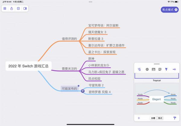300元訂閱總價超過4000元的App，這可能是最划算的iOS訂閱服務