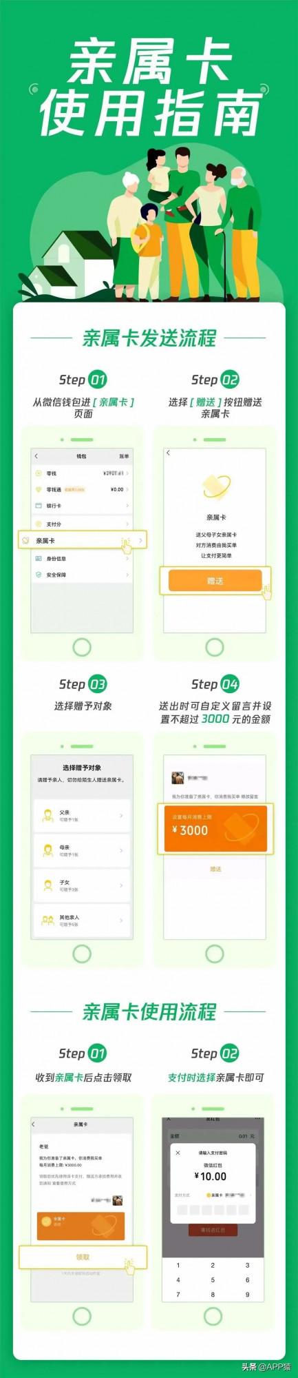 微信可以禁止物件刪你好友了!還有3個新功能上線 微信可以禁止物件刪你好友了!還有3個新功能上線