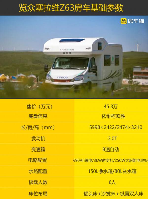 硬朗外觀搭配通透空間，L型沙發＋5臥，獨具一格，塞拉維Z63房車