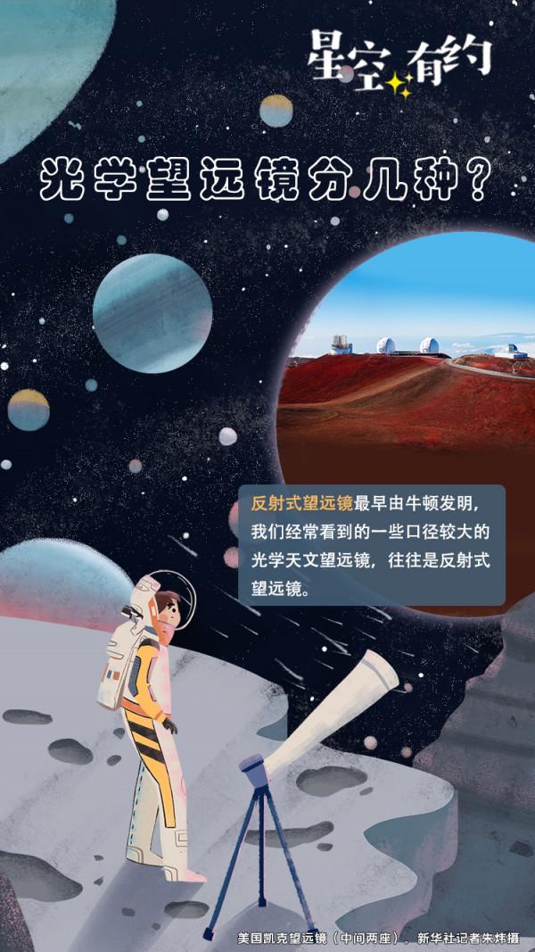 星空有約｜借這雙“眼睛”，我們重新認識了宇宙……