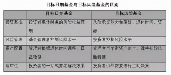 你也在為養老問題苦惱?看看這個 你也在為養老問題苦惱?看看這個