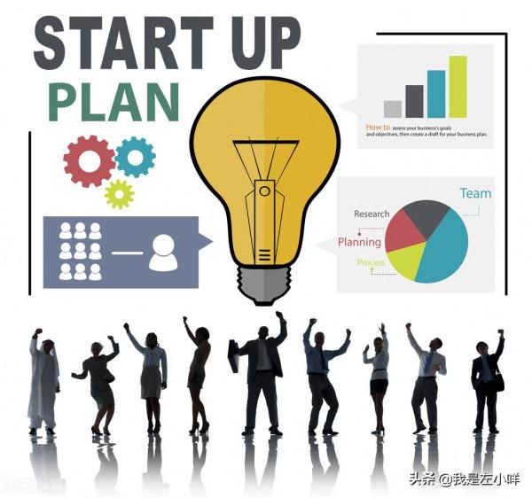 2022年專升本專業就業率超高的是哪些專業？