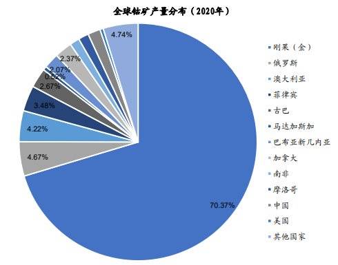 “無鈷電池”的中場戰事 “無鈷電池”的中場戰事