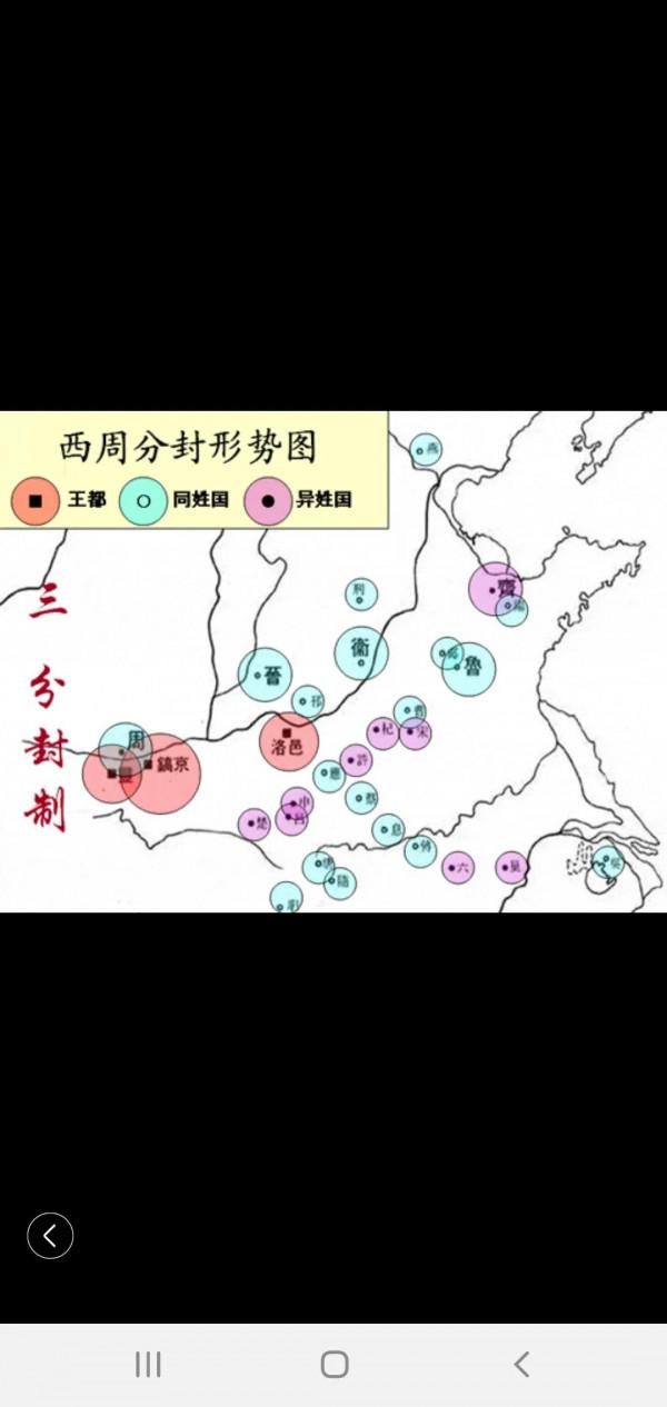 周朝的共和（七十一國）三