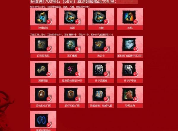 激戰2：80級之後應該開始做的事