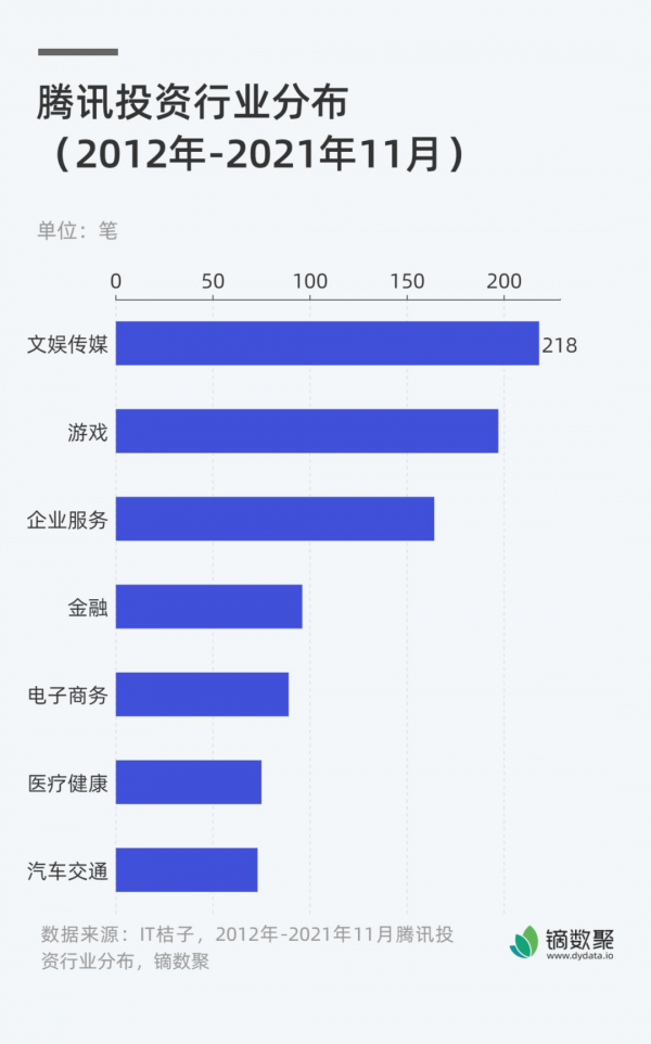 昨日BAT，今天TMD，都是高攀不起的爸爸