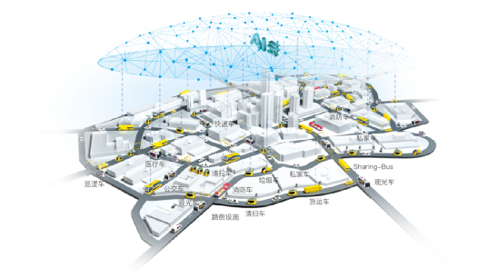 自動駕駛“終局模式”？一個三線城市，究竟有啥魔力