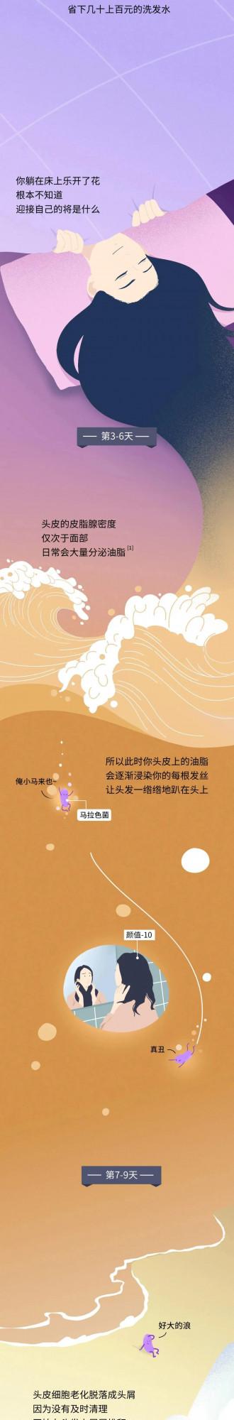 堅持一年不洗頭，身體會有哪些變化