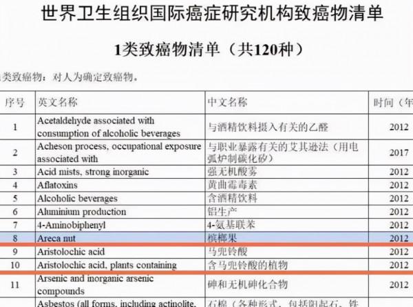 魚腥草含“馬兜鈴酸”，會致癌，不能再吃了，是真的嗎？