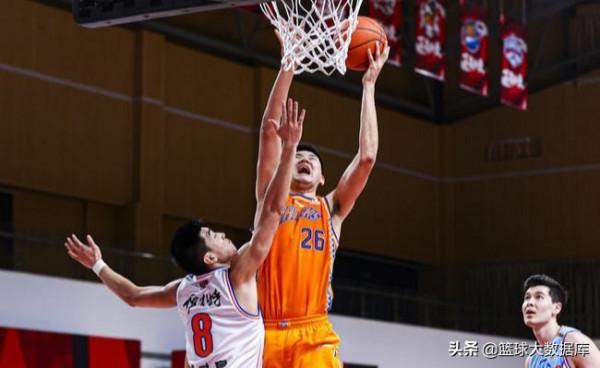 正式走人！李春江又清理一位老將，上海隊第三階段陣容基本確定