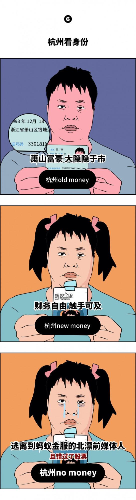 漫畫—全國各城市“富豪”對照表圖鑑