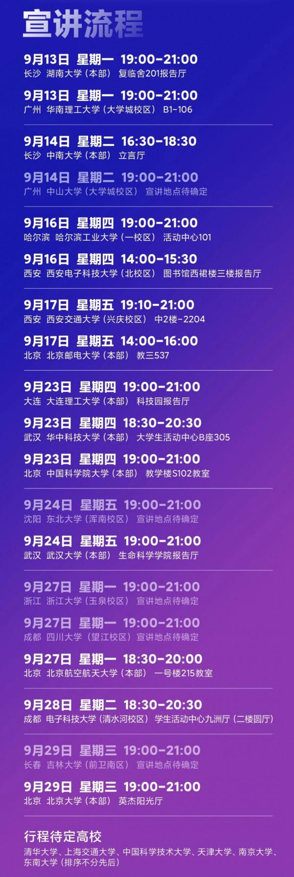 小米校招“最看重”的25所大學，僅3所是非985，兩電一郵均上榜