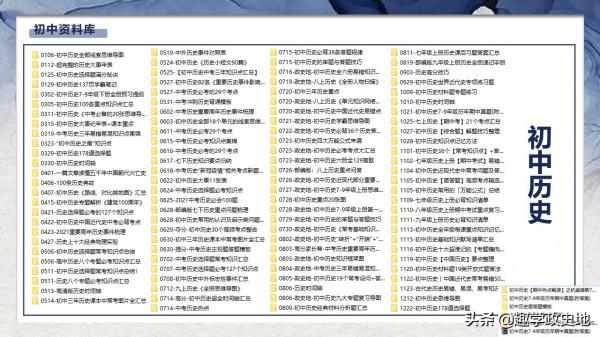 中考複習乾貨丨初中歷史18個單元的線索思維導圖，考前必須看