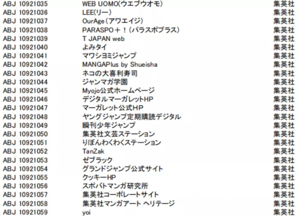集英社的網漫敗仗 集英社的網漫敗仗